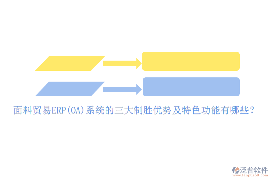 面料貿(mào)易ERP(OA)系統(tǒng)的三大制勝優(yōu)勢及特色功能有哪些？