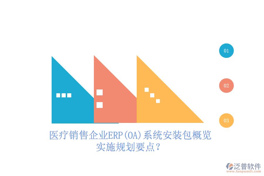 醫(yī)療銷售企業(yè)ERP(OA)系統(tǒng)安裝包概覽，實施規(guī)劃要點？