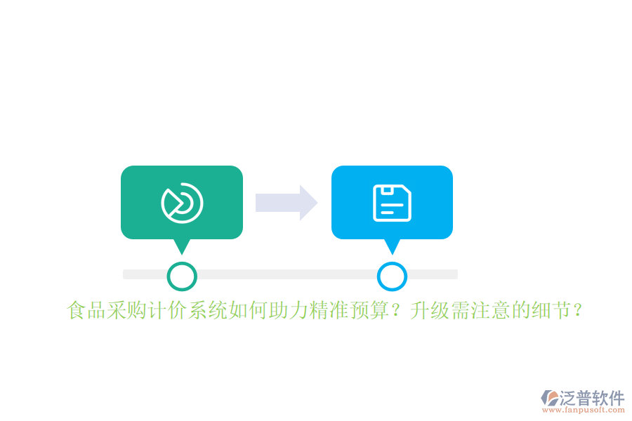 食品采購計價系統(tǒng)如何助力精準(zhǔn)預(yù)算？升級需注意的細(xì)節(jié)？