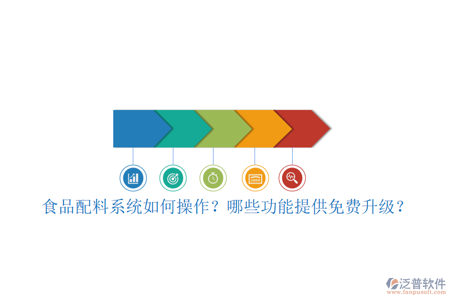 食品配料系統(tǒng)如何操作？哪些功能提供免費升級？