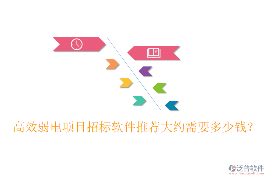 高效弱電項(xiàng)目招標(biāo)軟件推薦，大約需要多少錢？