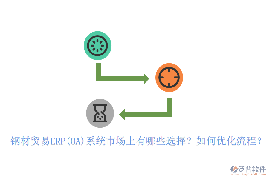 鋼材貿(mào)易ERP(OA)系統(tǒng)市場(chǎng)上有哪些選擇？如何優(yōu)化流程？