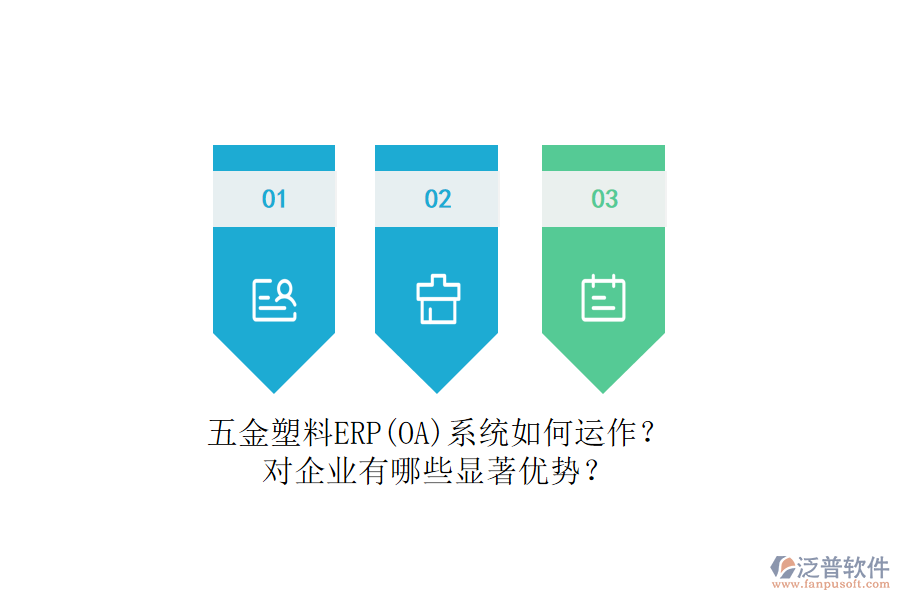 五金塑料ERP(OA)系統(tǒng)如何運作？對企業(yè)有哪些顯著優(yōu)勢？
