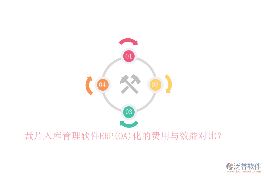 裁片入庫管理軟件ERP(OA)化的費用與效益對比？
