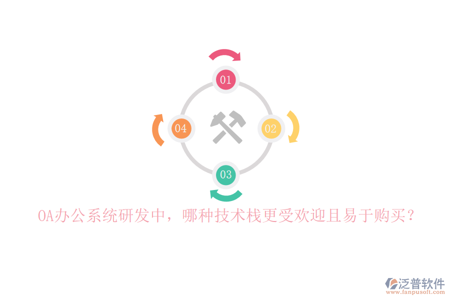 <a href=http://napavibes.com/oa/ target=_blank class=infotextkey>OA辦公系統(tǒng)</a>研發(fā)中，哪種技術(shù)棧更受歡迎且易于購買？