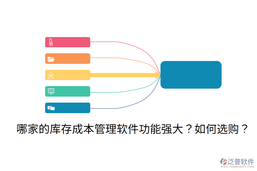  哪家的庫存成本管理軟件功能強(qiáng)大？如何選購(gòu)？
