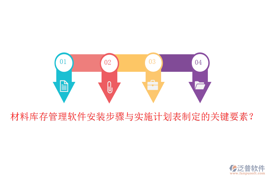 材料庫存管理軟件安裝步驟與實施計劃表制定的關(guān)鍵要素？
