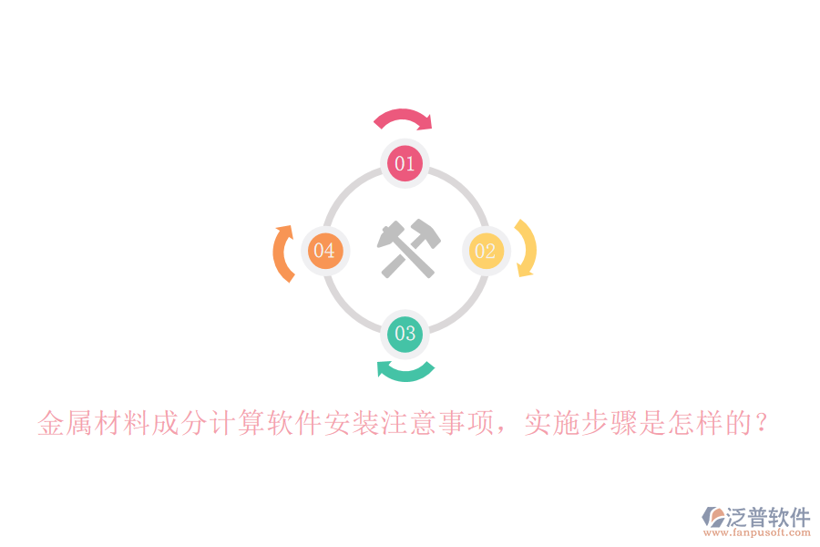 金屬材料成分計(jì)算軟件安裝注意事項(xiàng)，實(shí)施步驟是怎樣的？