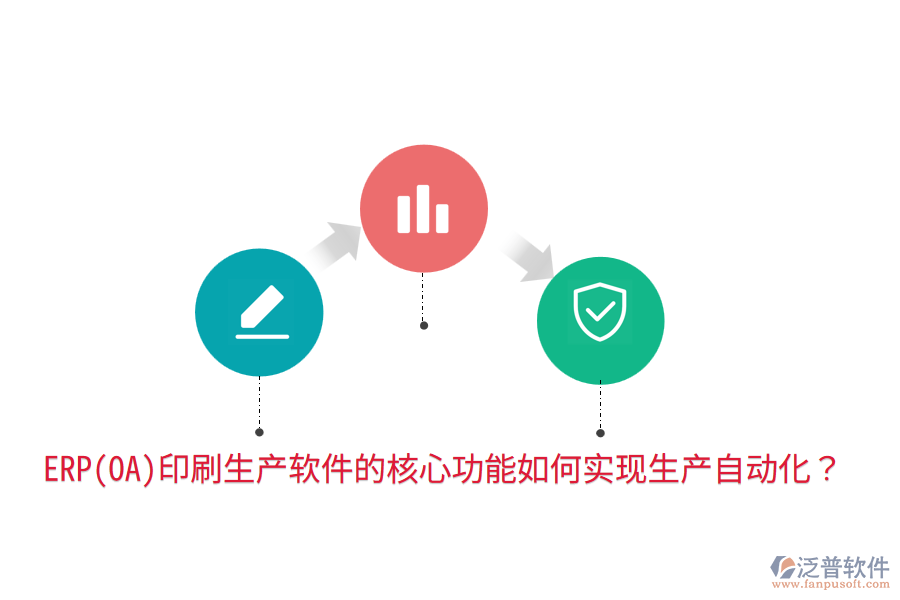  ERP(OA)印刷生產(chǎn)軟件的核心功能如何實(shí)現(xiàn)生產(chǎn)自動(dòng)化？