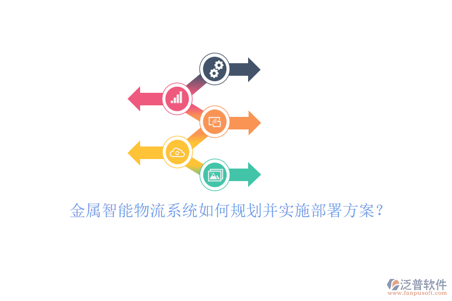 金屬智能物流系統(tǒng)如何規(guī)劃并實(shí)施部署方案？
