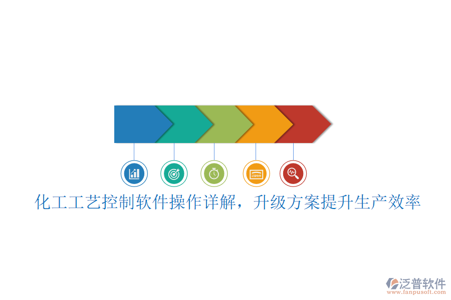 化工工藝控制軟件操作詳解，升級(jí)方案提升生產(chǎn)效率