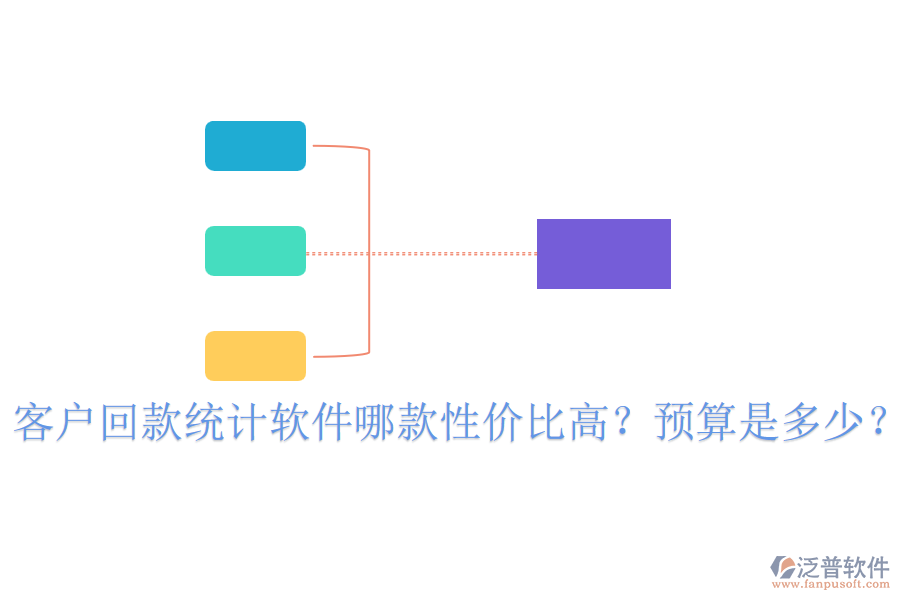 客戶回款統(tǒng)計(jì)軟件哪款性價(jià)比高？預(yù)算是多少？