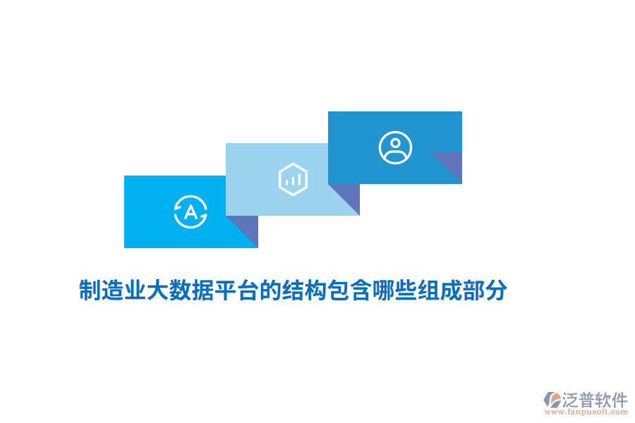 制造業(yè)大數(shù)據(jù)平臺(tái)的結(jié)構(gòu)包含哪些組成部分？