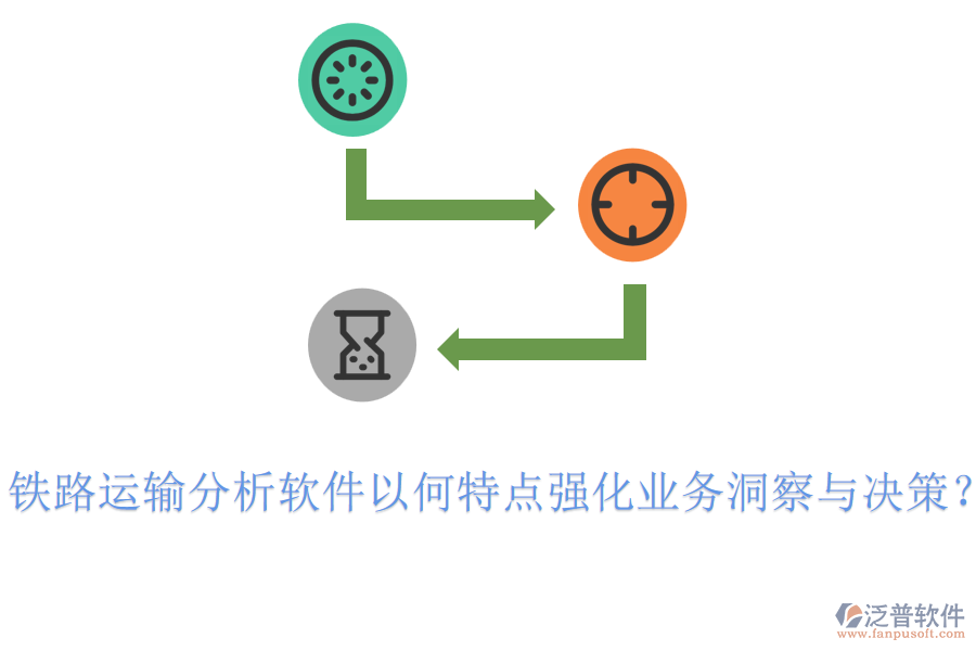 鐵路運(yùn)輸分析軟件以何特點(diǎn)強(qiáng)化業(yè)務(wù)洞察與決策？