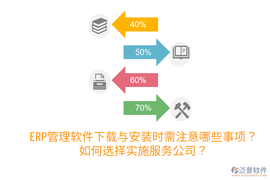 ERP管理軟件下載與安裝時(shí)需注意哪些事項(xiàng)？如何選擇實(shí)施服務(wù)公司？