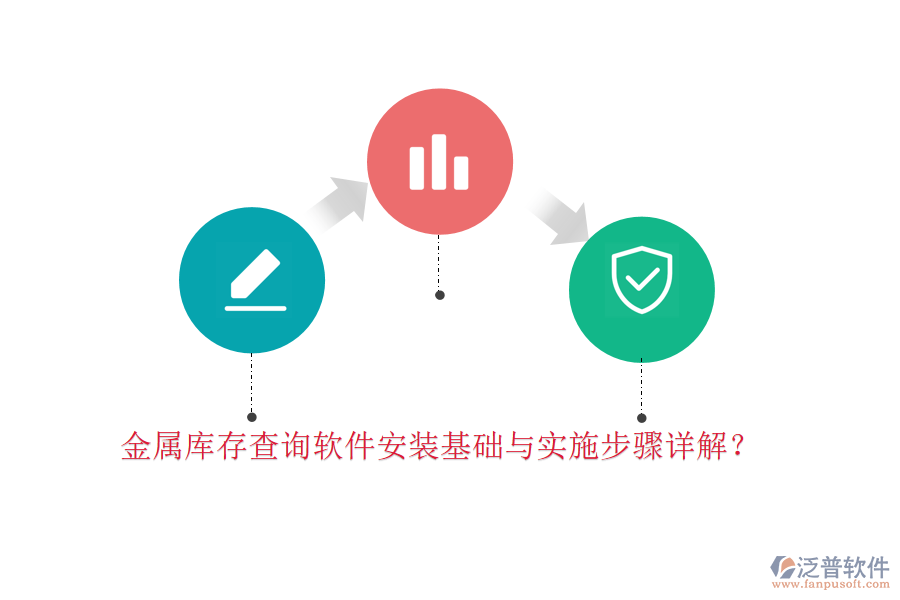 金屬庫存查詢軟件安裝基礎(chǔ)與實(shí)施步驟詳解？