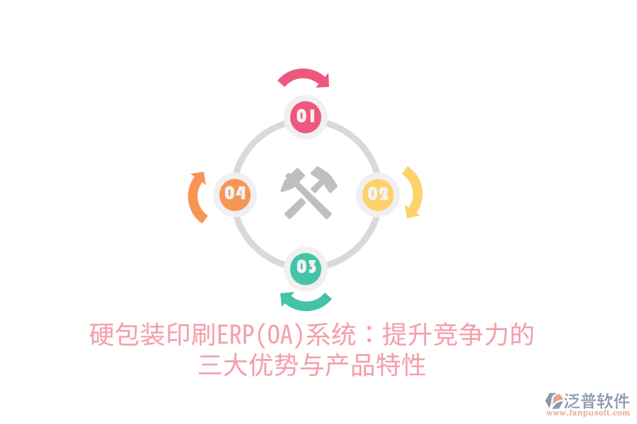 硬包裝印刷ERP(OA)系統(tǒng)：提升競爭力的三大優(yōu)勢(shì)與產(chǎn)品特性