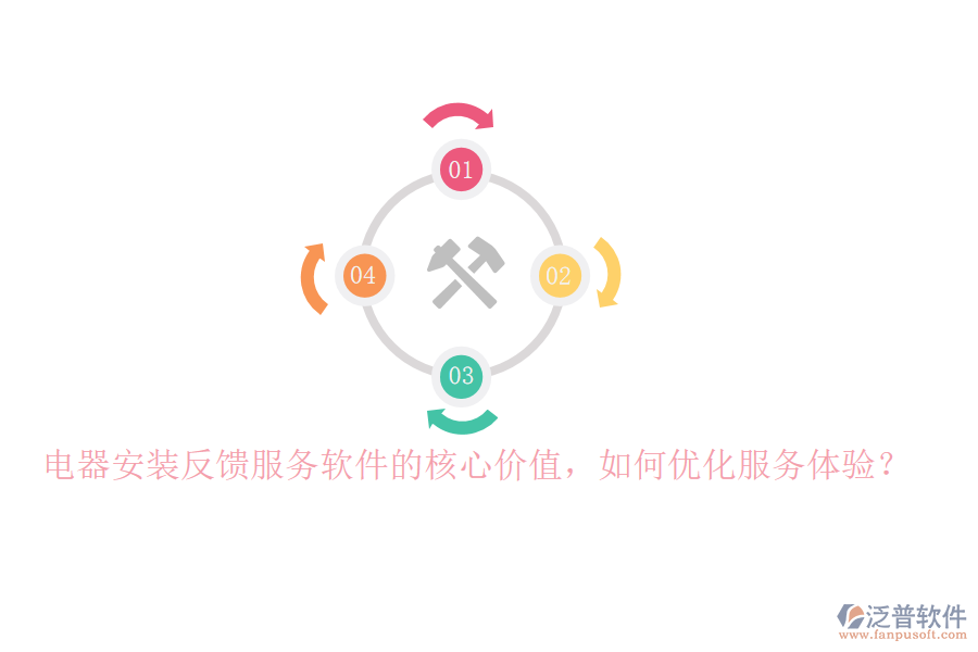 電器安裝反饋服務(wù)軟件的核心價值，如何優(yōu)化服務(wù)體驗？