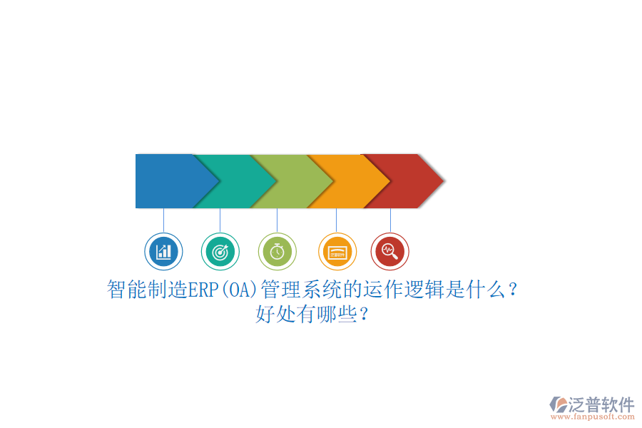 智能制造ERP(OA)管理系統(tǒng)的運(yùn)作邏輯是什么？好處有哪些？