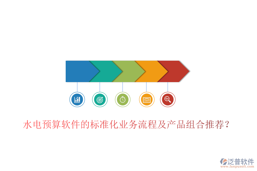 水電預算軟件的標準化業(yè)務流程及產(chǎn)品組合推薦？