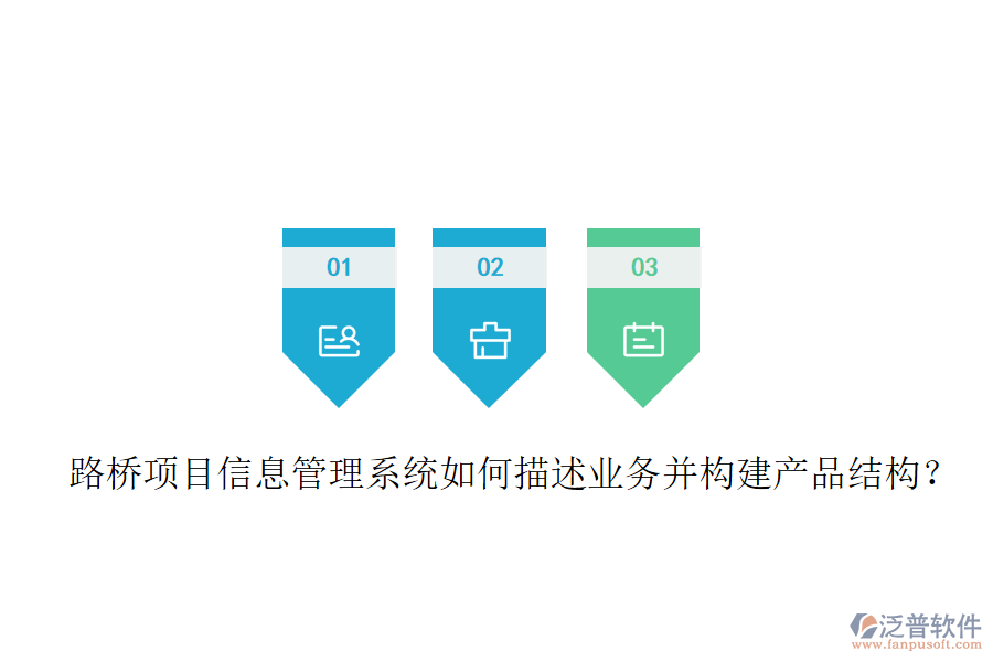 路橋項目信息管理系統(tǒng)如何描述業(yè)務(wù)并構(gòu)建產(chǎn)品結(jié)構(gòu)？