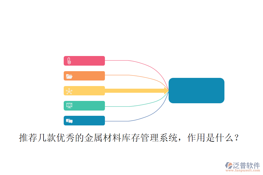 推薦幾款優(yōu)秀的金屬材料庫存管理系統(tǒng)，作用是什么？
