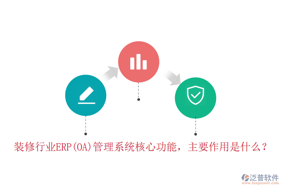 裝修行業(yè)ERP(OA)管理系統(tǒng)核心功能，主要作用是什么？