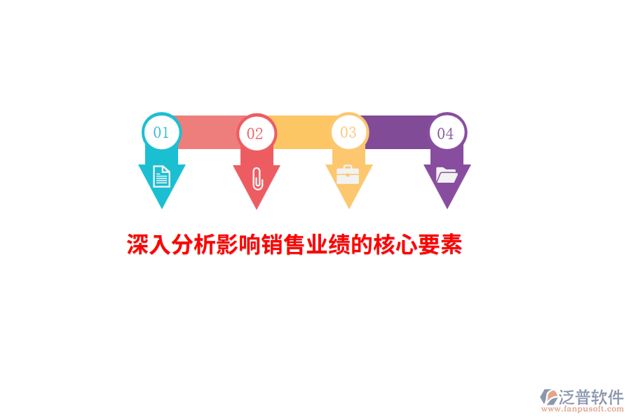 深入分析影響銷(xiāo)售業(yè)績(jī)的核心要素