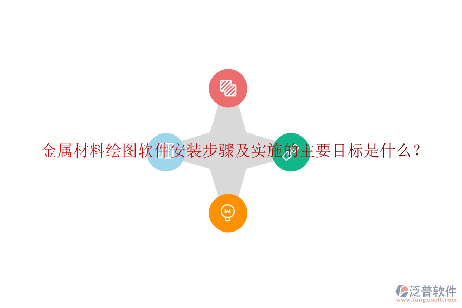 金屬材料繪圖軟件安裝步驟及實(shí)施的主要目標(biāo)是什么？