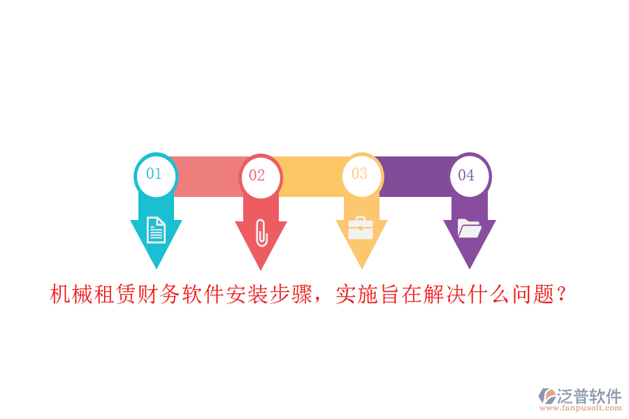 機械租賃財務(wù)軟件安裝步驟，實施旨在解決什么問題？