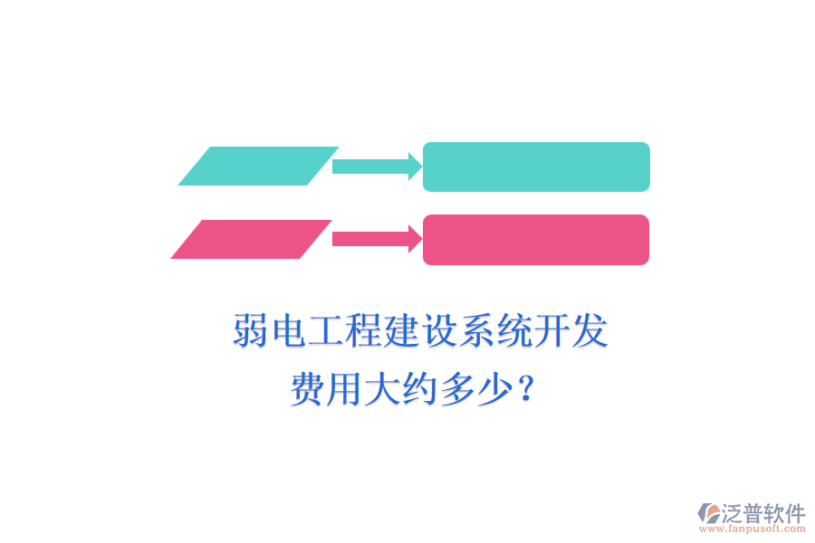 弱電工程建設(shè)系統(tǒng)開發(fā)，費(fèi)用大約多少？