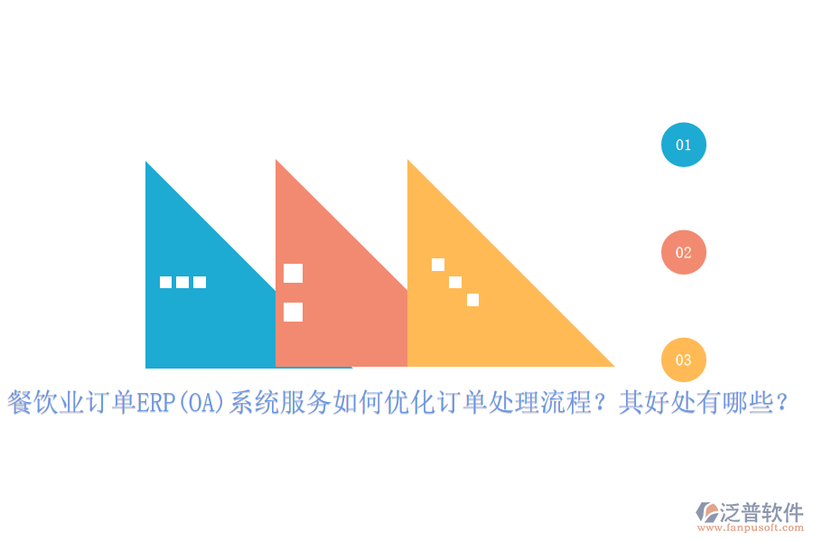 餐飲業(yè)訂單ERP(OA)系統(tǒng)服務(wù)如何優(yōu)化訂單處理流程？其好處有哪些？