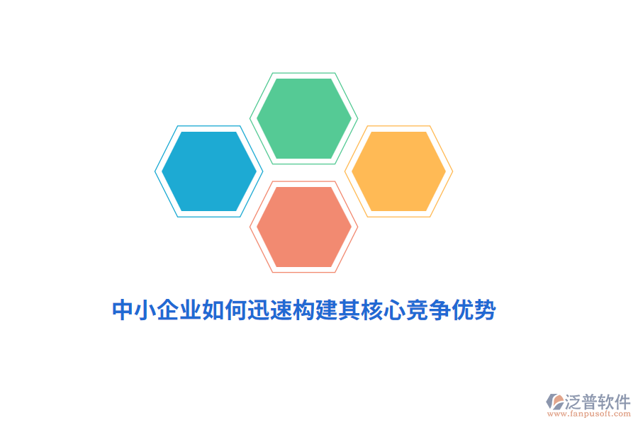 中小企業(yè)如何迅速構建其核心競爭優(yōu)勢？