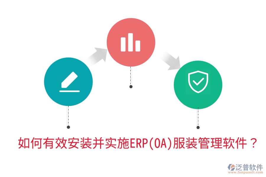 如何有效安裝并實(shí)施ERP(OA)服裝管理軟件？