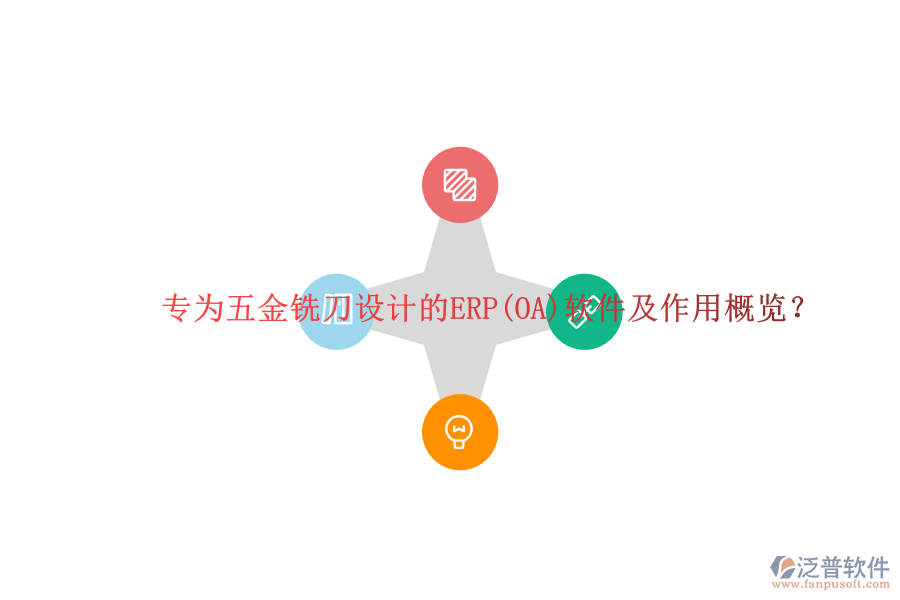 專為五金銑刀設計的ERP(OA)軟件及作用概覽？