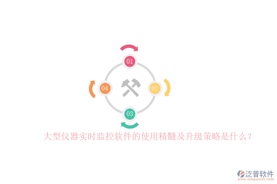 大型儀器實時監(jiān)控軟件的使用精髓及升級策略是什么？