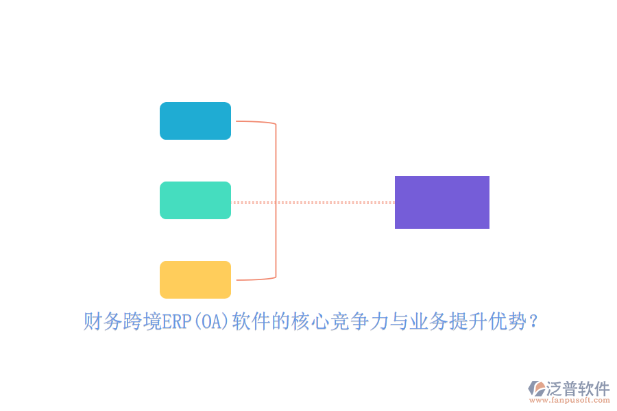 財務跨境ERP(OA)軟件的核心競爭力與業(yè)務提升優(yōu)勢？
