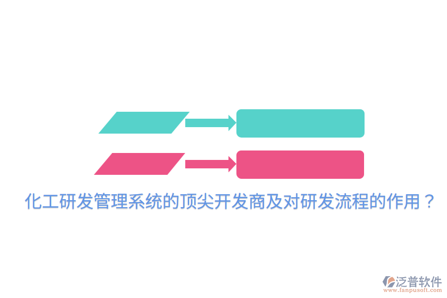  化工研發(fā)管理系統(tǒng)的頂尖開(kāi)發(fā)商及對(duì)研發(fā)流程的作用？