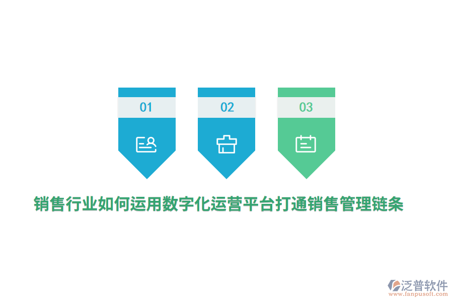 銷售行業(yè)如何運用數(shù)字化運營平臺打通銷售管理鏈條？