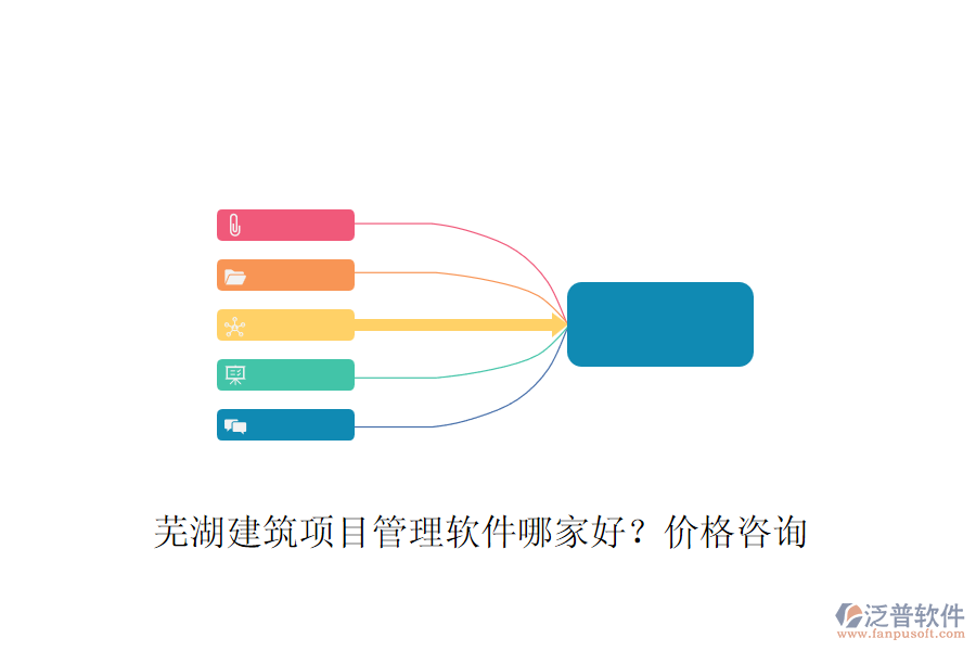 蕪湖建筑項(xiàng)目管理軟件哪家好？價(jià)格咨詢