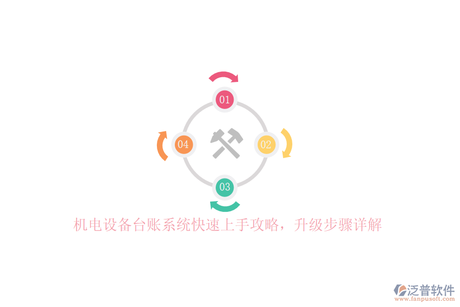 機電設備臺賬系統(tǒng)快速上手攻略，升級步驟詳解