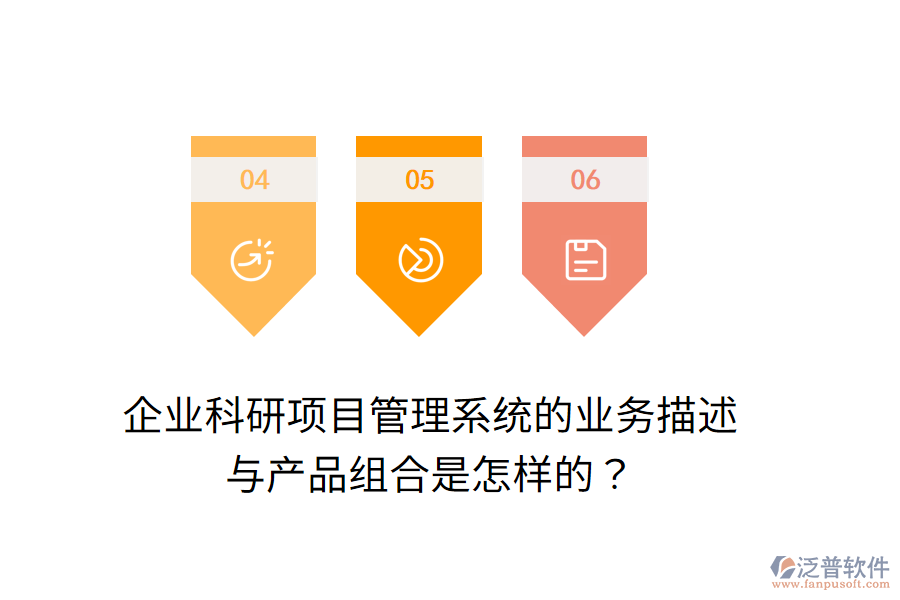 企業(yè)科研項(xiàng)目管理系統(tǒng)的業(yè)務(wù)描述與產(chǎn)品組合是怎樣的？