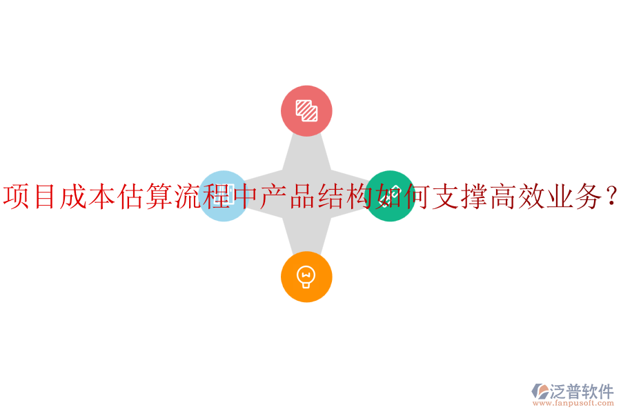 項目成本估算流程中產(chǎn)品結(jié)構(gòu)如何支撐高效業(yè)務(wù)？