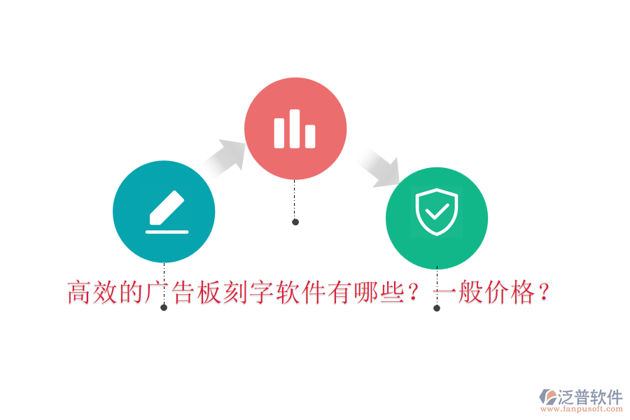 高效的廣告板刻字軟件有哪些？一般價格？