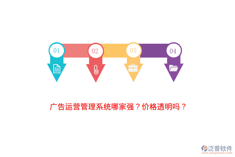 廣告運(yùn)營(yíng)管理系統(tǒng)哪家強(qiáng)？?jī)r(jià)格透明嗎？