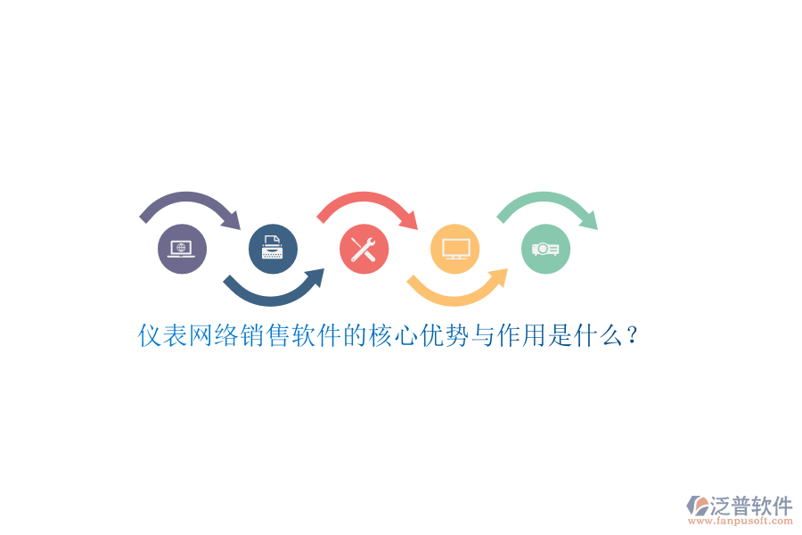儀表網(wǎng)絡(luò)銷售軟件的核心優(yōu)勢(shì)與作用是什么？