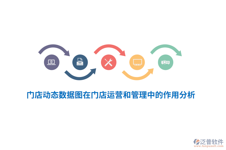 門店動態(tài)數(shù)據(jù)圖在門店運(yùn)營和管理中的作用分析