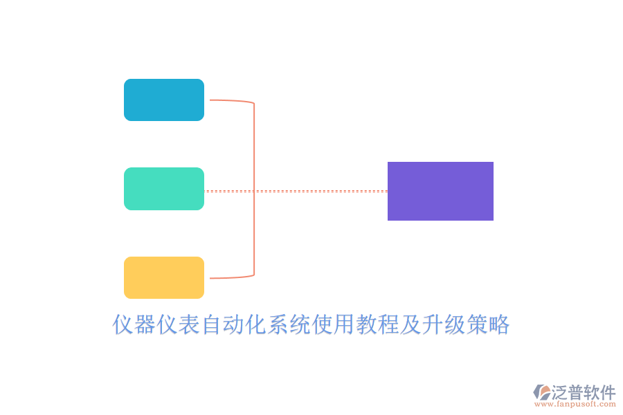 儀器儀表自動(dòng)化系統(tǒng)使用教程及升級策略