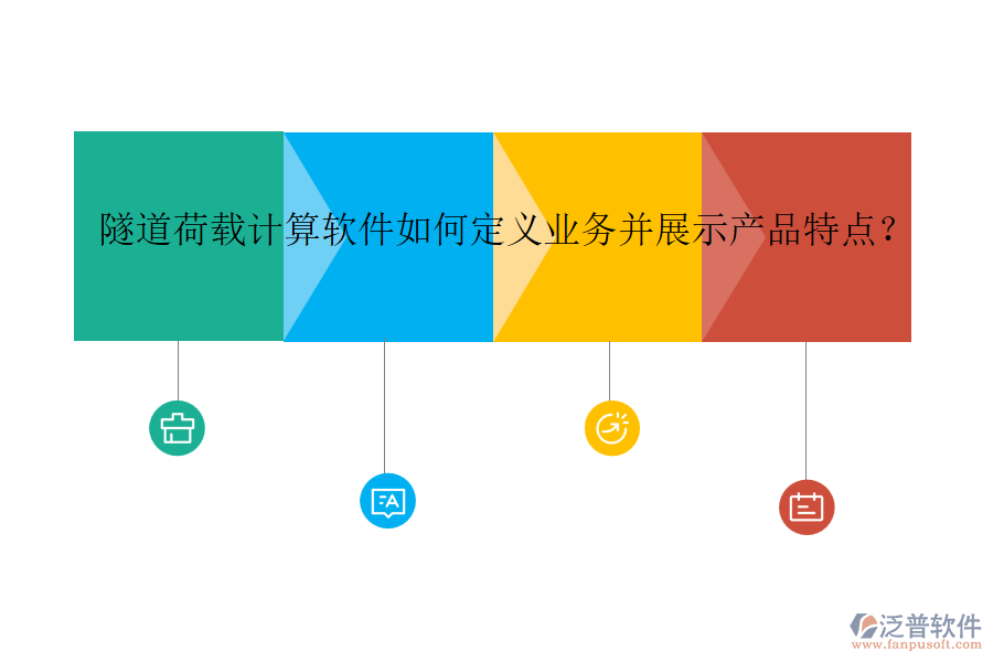 隧道荷載計算軟件如何定義業(yè)務并展示產(chǎn)品特點？