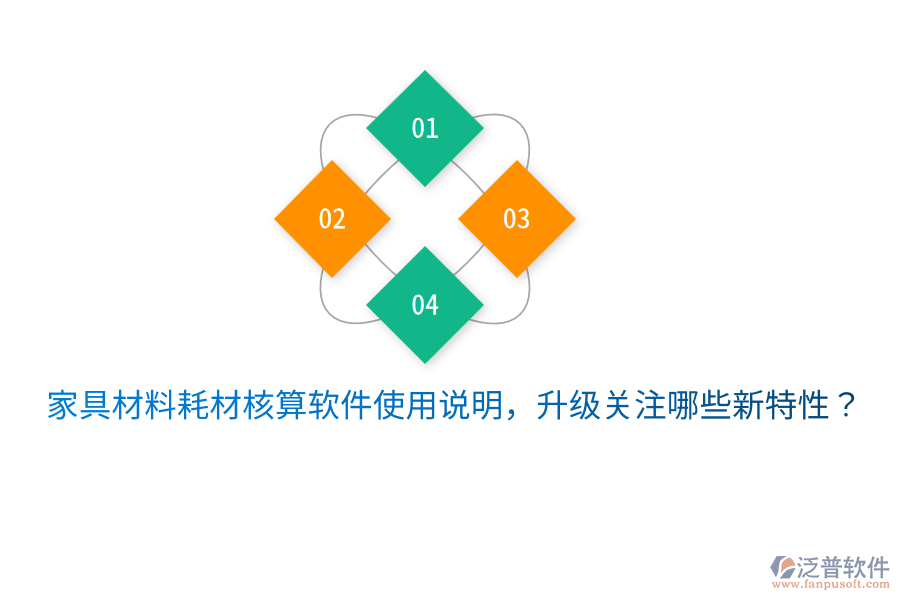  家具材料耗材核算軟件使用說明，升級關(guān)注哪些新特性？